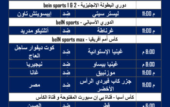 أهم مباريات كرة القدم ليوم الإثنين 22/1/2024 ⚽️ 🕰️