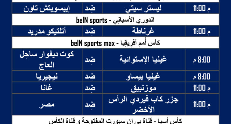أهم مباريات كرة القدم ليوم الإثنين 22/1/2024 ⚽️ 🕰️