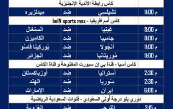 أهم مباريات كرة القدم ليوم الثلاثاء 23/1/2024 ⚽️ 🕰️