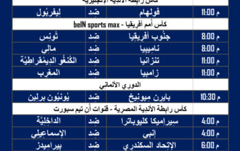 أهم مباريات كرة القدم ليوم الأربعاء 24/1/2024 ⚽️ 🕰️