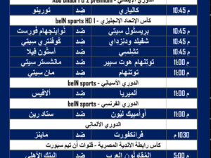 أهم مباريات كرة القدم ليوم الجمعة 26/1/2024 ⚽️ 🕰️
