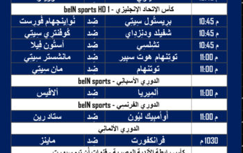 أهم مباريات كرة القدم ليوم الجمعة 26/1/2024 ⚽️ 🕰️