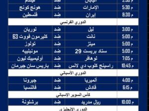أهم مباريات كرة القدم ليوم الأحد 14/1/2024 ⚽️ 🕰️