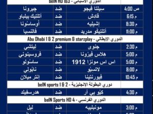 أهم مباريات كرة القدم ليوم الأحد 28/1/2024 ⚽️ 🕰️