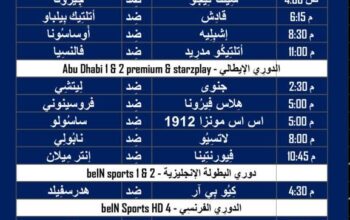 أهم مباريات كرة القدم ليوم الأحد 28/1/2024 ⚽️ 🕰️