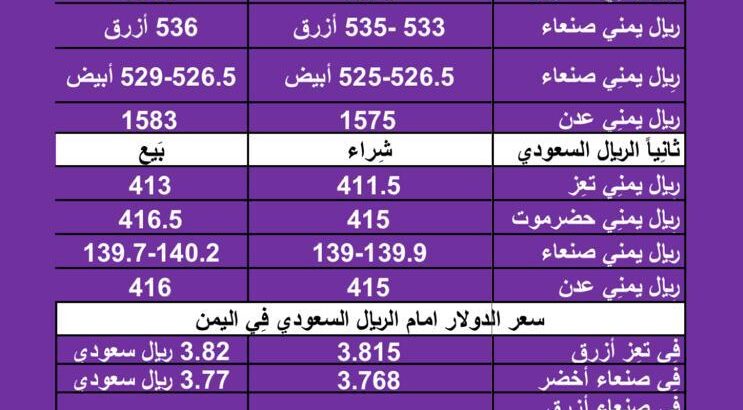 سعر الصرف في اليمن اليوم الأربعاء بتاريخ 24/1/2024