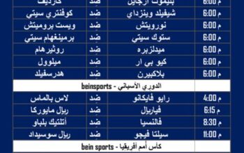 أهم مباريات كرة القدم ليوم السبت 20/1/2024 ⚽️ 🕰️