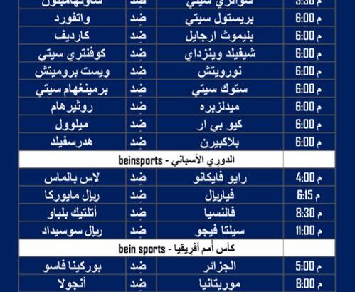 أهم مباريات كرة القدم ليوم السبت 20/1/2024 ⚽️ 🕰️