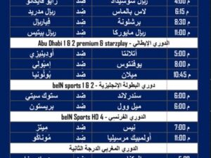 أهم مباريات كرة القدم ليوم السبت 27/1/2024 ⚽️ 🕰️