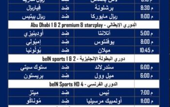 أهم مباريات كرة القدم ليوم السبت 27/1/2024 ⚽️ 🕰️