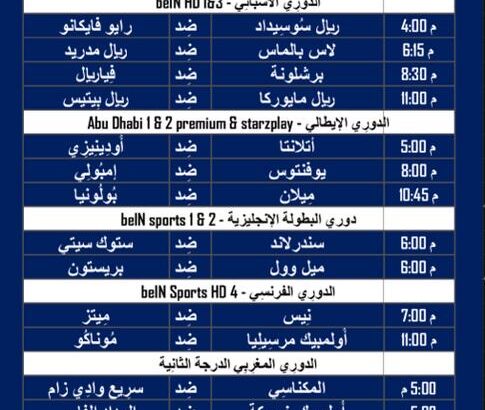 أهم مباريات كرة القدم ليوم السبت 27/1/2024 ⚽️ 🕰️