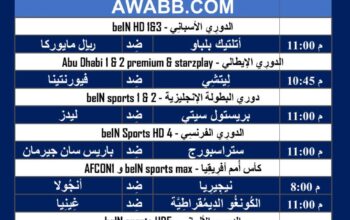 جدول مباريات كرة القدم ليوم الجمعة 2/2/2024 ⚽️ 🕰️
