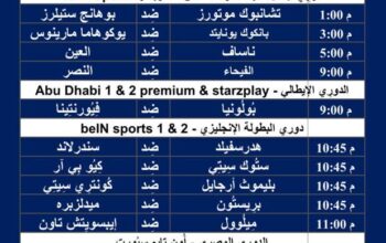 جدول مباريات كرة القدم ليوم الأربعاء 14/2/2024 ⚽️ 🕰️