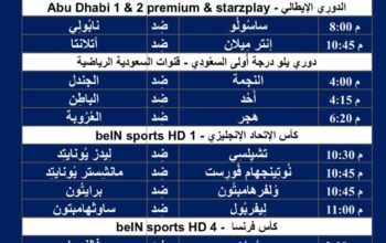 جدول مباريات كرة القدم ليوم الأربعاء 28/2/2024 ⚽️ 🕰️
