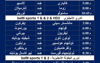 جدول مباريات اليوم لكرة القدم ليوم السبت 10/2/2024 ⚽️ 🕰️ إنظُر الجدولين