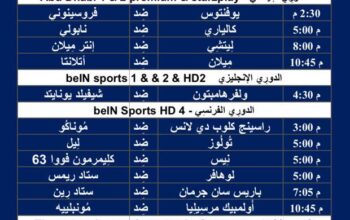 جدول مباريات كرة القدم ليوم الأحد 25/2/2024 ⚽️ 🕰️ صفحتين
