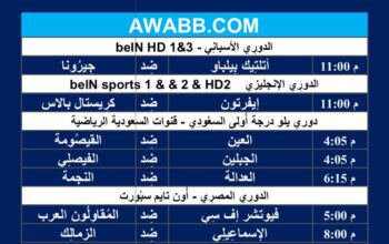 جدول مباريات كرة القدم ليوم الإثنين 19/2/2024 ⚽️ 🕰️