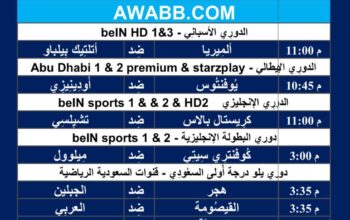 جدول مباريات كرة القدم ليوم الإثنين 12/2/2024 ⚽️ 🕰️