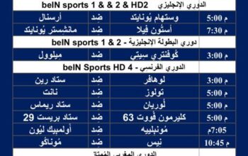جدول مباريات كرة القدم ليوم الأحد 11/2/2024 ⚽️ 🕰️