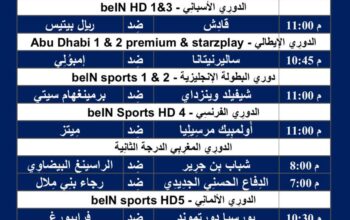 جدول مباريات كرة القدم ليوم الجمعة 9/2/2024 ⚽️ 🕰️