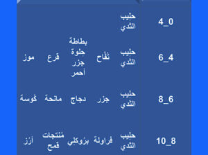 طعام الطفل الرضيع