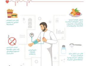 حقائق مهمة عن إرتفاع ضغط الدم
