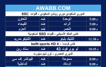 جدول مباريات كرة القدم ليوم الخميس 29/2/2024 ⚽️ 🕰️