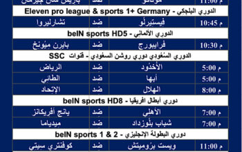 جدول مباريات كرة القدم يوم الجمعة 1/3/2024 ⚽️ 🕰️