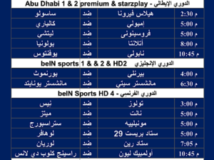 جدول مباريات كرة القدم ليوم الأحد 3/3/2024 ⚽️ 🕰️