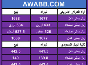 سعر الصرف في اليمن اليوم الأربعاء بتاريخ 28/2/2024