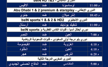 جدول مباريات كرة القدم ليوم الإثنين 4/3/2024 ⚽️ 🕰️