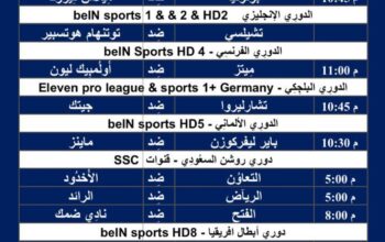 جدول مباريات كرة القدم ليوم الجمعة 23/2/2024 ⚽️ 🕰️