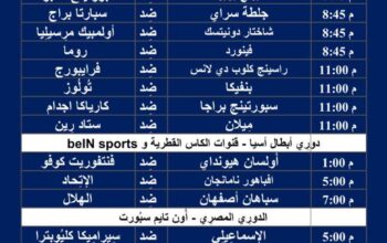 جدول مباريات كرة القدم ليوم الخميس 15/2/2024 ⚽️ 🕰️