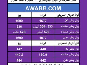 سعر الصرف في اليمن اليوم الأربعاء بتاريخ 21/2/2024