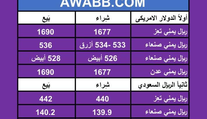 سعر الصرف في اليمن اليوم الأربعاء بتاريخ 21/2/2024