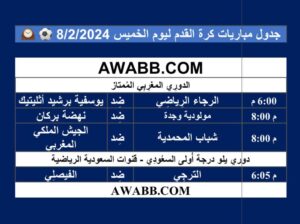 جدول مباريات كرة القدم ليوم الخميس 8/2/2024 ⚽️ 🕰️