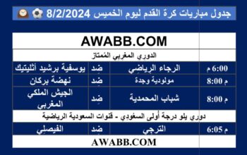 جدول مباريات كرة القدم ليوم الخميس 8/2/2024 ⚽️ 🕰️