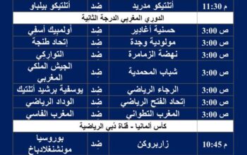 جدول مباريات كرة القدم ليوم الأربعاء 7/2/2024 ⚽️ 🕰️