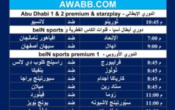 جدول مباريات كرة القدم ليوم الخميس 22/2/2024 ⚽️ 🕰️