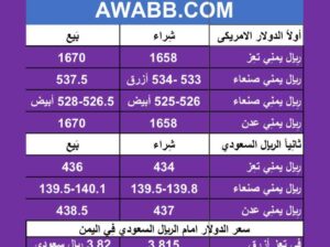 سعر الصرف في اليمن اليوم الثلاثاء بتاريخ 20/2/2024