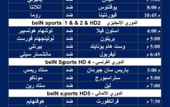 جدول مباريات كرة القدم يوم الأحد 10/3/2024 ⚽️ 🕰️