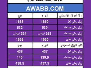 اسعار العملات في اليمن يوم 20/3/2024 الأربعاء