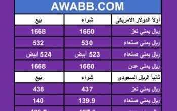اسعار العملات في اليمن يوم 20/3/2024 الأربعاء