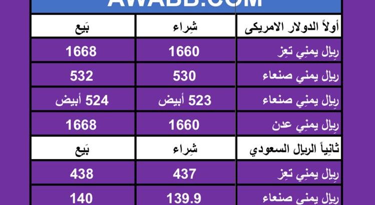 اسعار العملات في اليمن يوم 20/3/2024 الأربعاء