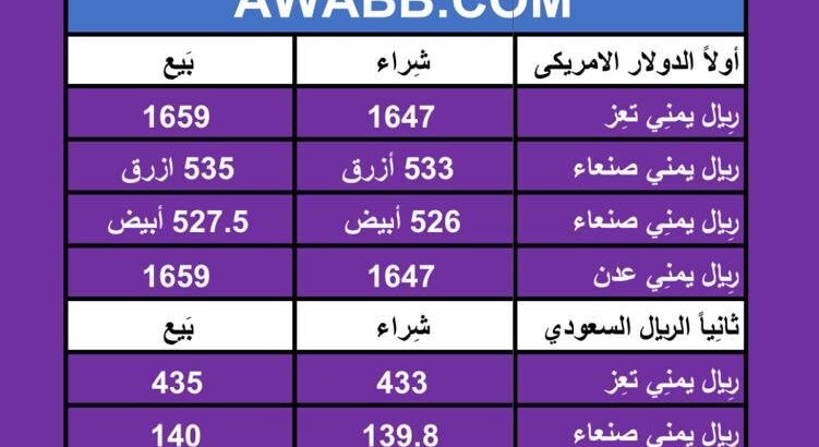 سعر الصرف في اليمن اليوم الثلاثاء 5/3/2024