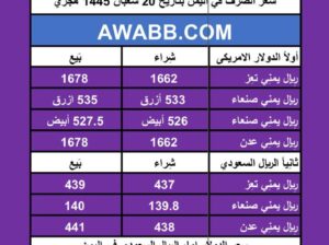 سعر الصرف في اليمن يوم 2/3/2024