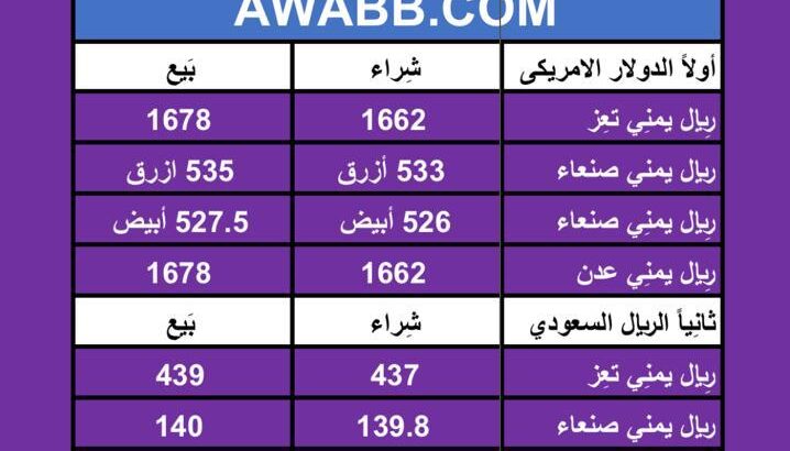 سعر الصرف في اليمن يوم 2/3/2024