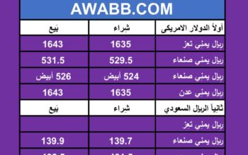 سعر الصرف في اليمن يوم 12/3/2024 الثلاثاء