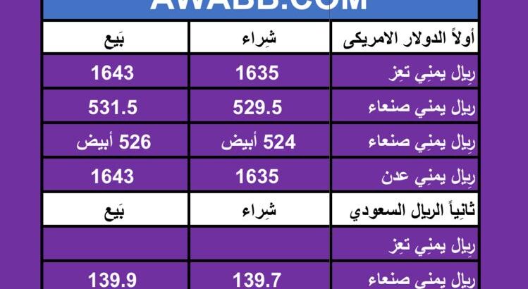 سعر الصرف في اليمن يوم 12/3/2024 الثلاثاء