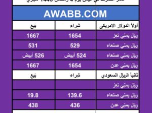 سعر الصرف في اليمن يوم 14/3/2024 الخميس